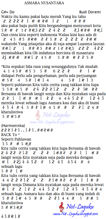 Not Angka Lagu Budi Doremi Asmara Nusantara