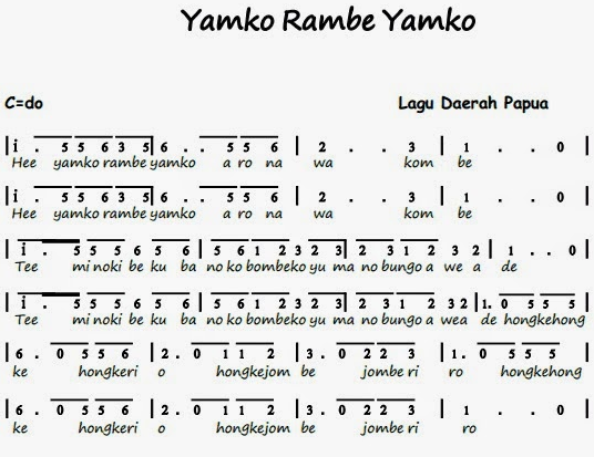 Not angka lagu E Yamko Rambe Yamko